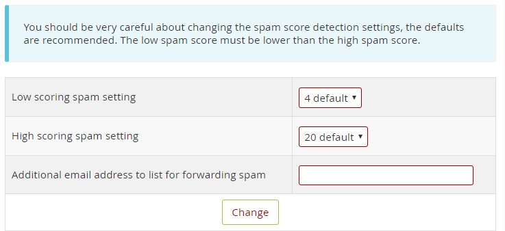 Alter Spam Settings