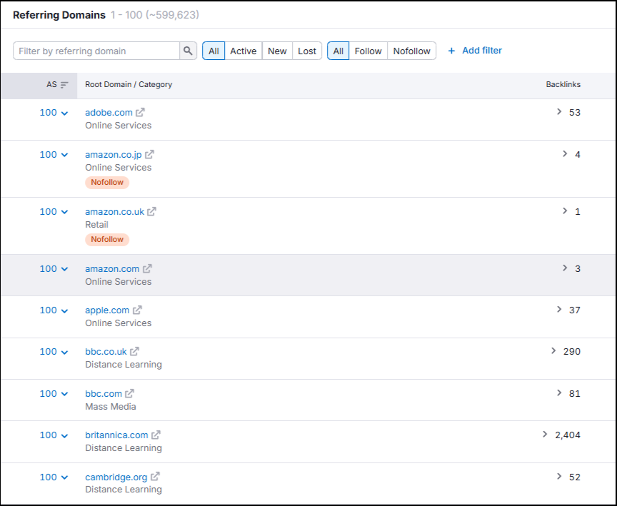 E-E-A-T Authoritativeness Example shows backlinks