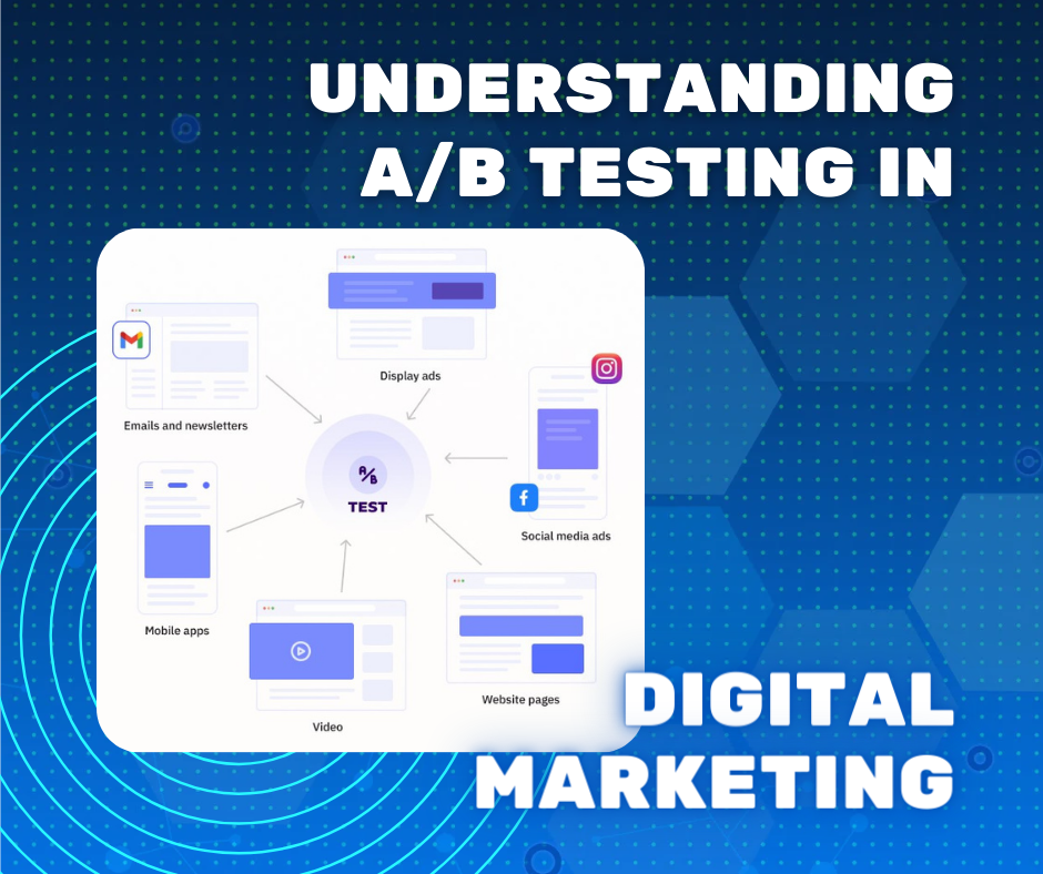 Understanding AB Testing in Digital Marketing - Blog Image